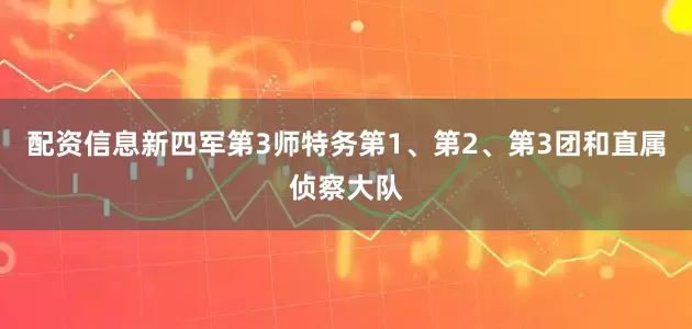 配资信息新四军第3师特务第1、第2、第3团和直属侦察大队