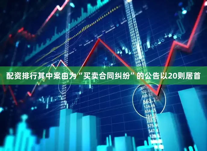 配资排行其中案由为“买卖合同纠纷”的公告以20则居首